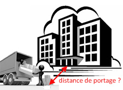 Qu'est ce qu'une distance de portage ?