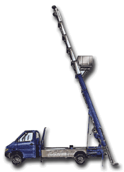 Quel monte meubles pour mon déménagement ?