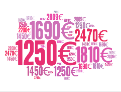 Pourquoi une telle différence de prix entre 2 devis ?