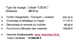 Qu'est ce qui coûte cher dans un déménagement ?